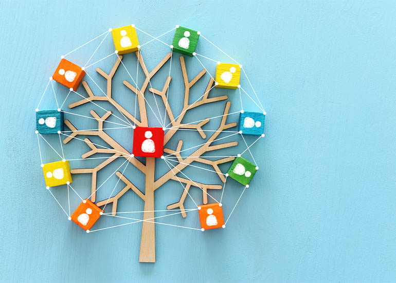 Impactful leadership